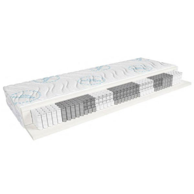 Matelas révisible en mousse polyuréthane 7 zones de confort housse amovible H3-dur MERIDA 180x200 cm