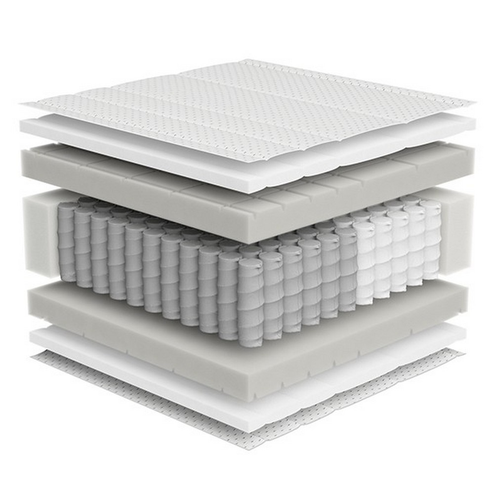 Matelas Blue Moon Easy 80x200 Cm - Mousse 5 Zones, épaisseur 17 Cm, Compatible Lits IKEA, Fabriqué En Belgique, Garantie 7 Ans - 7