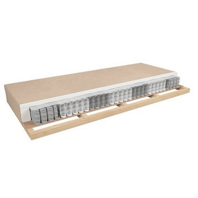 Matelas révisible en mousse polyuréthane 7 zone de confort H2 moyen TOAGO LUX 90X198 cm
