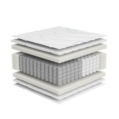 Matelas MERIDA 160x200 cm